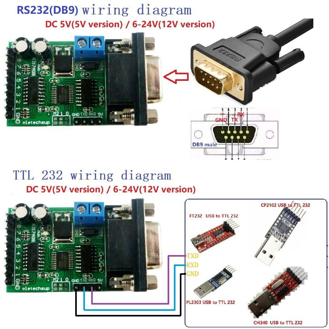R217A08 5x 8ch 5V 12V 24V RS232 IO Control Switch Board Com DB9 Serial port