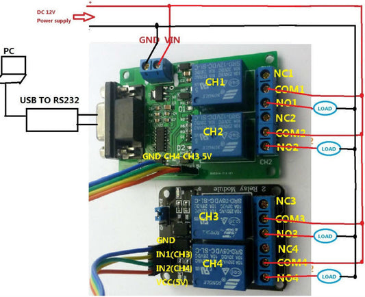 TB351 YC065 4Ch PC RS232 Relay Board UART COM Serial Ports Control Intelligent switch motor