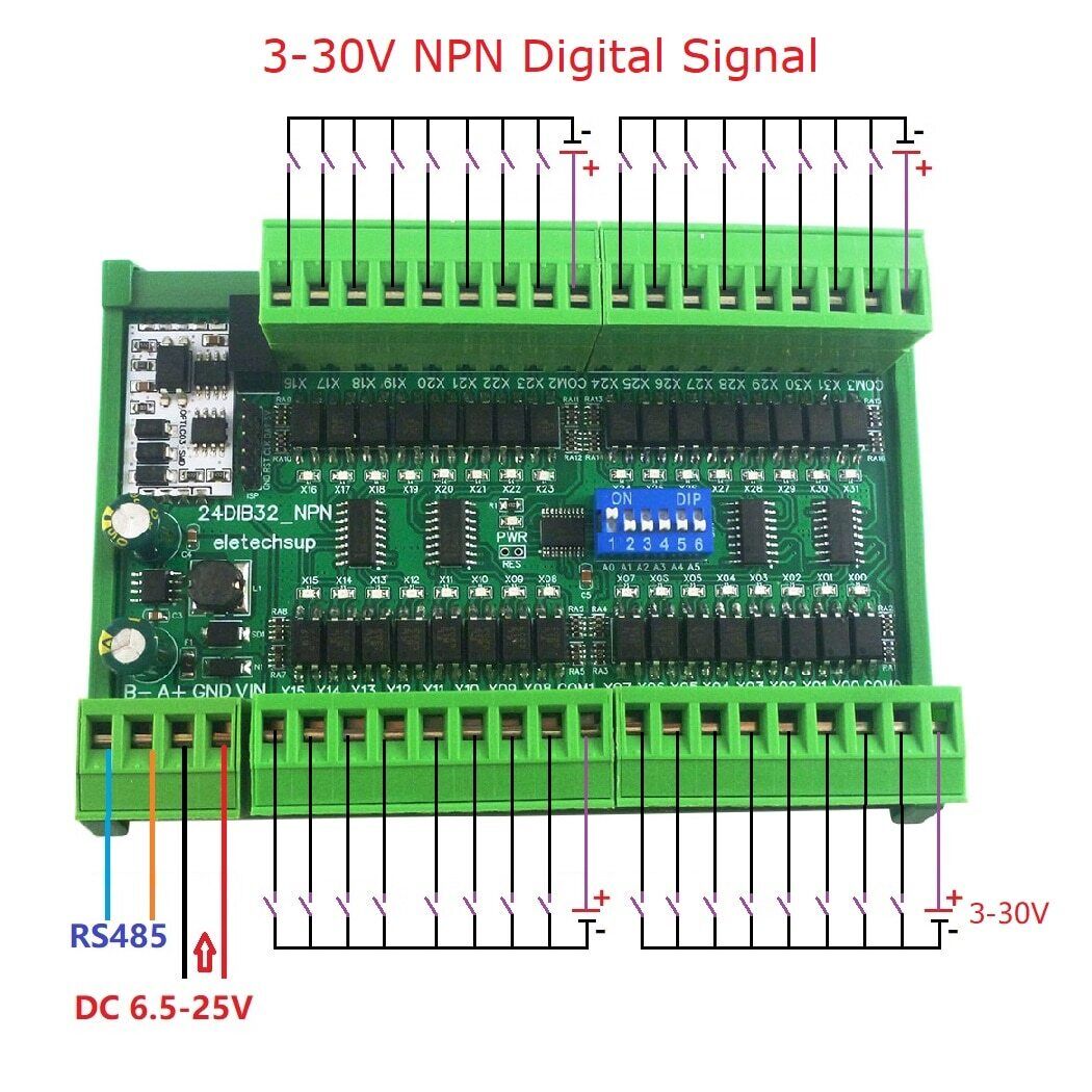 24DIA16 16/32/48CH DI NPN PNP Digital Switch PLC IO Expansion 3000VDC Optical