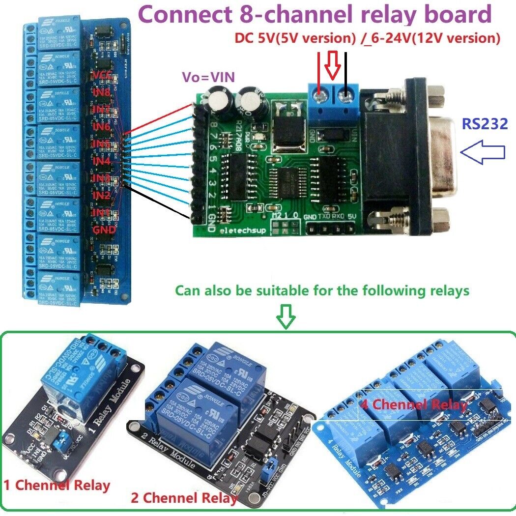 R217A08 5x 8ch 5V 12V 24V RS232 IO Control Switch Board Com DB9 Serial port