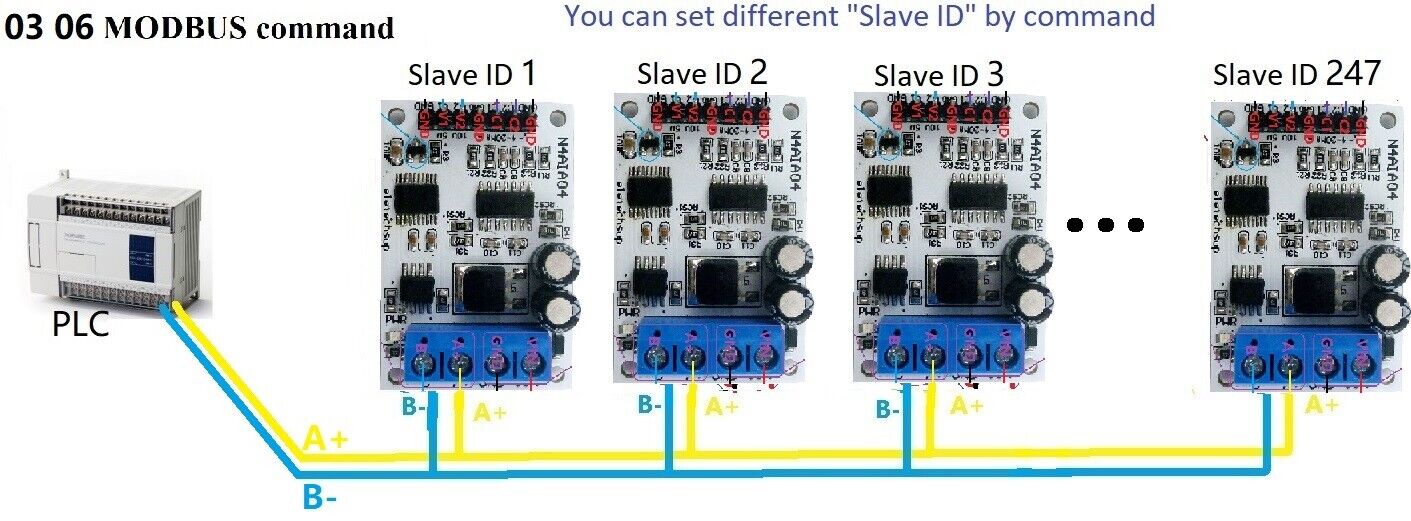 N4AIA04 DC 12V 4-20mA 0-5V 0-10V Voltage Signal Acquisition RS485 Modbus RTU Module