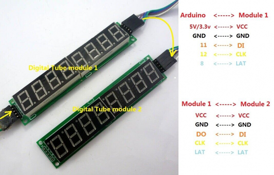 TB352 0.56" 2x8-Digit Cascade LED Digital Tube 7 Segment for Arduno MEGA2560 NANO