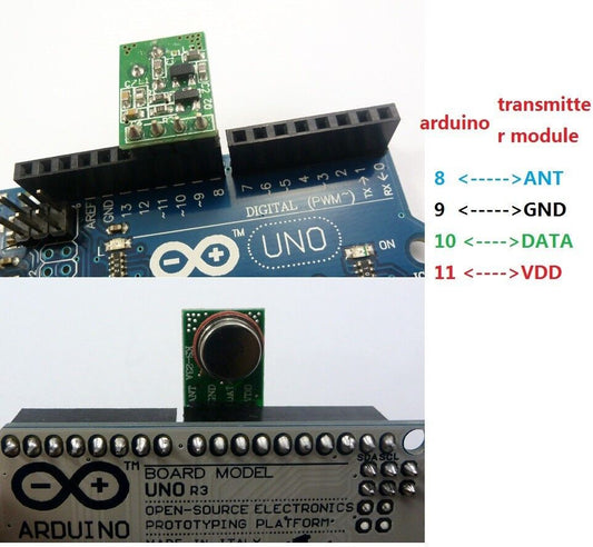 HY002 BX003 Very Small -108dBm Super-heterodyne Remote Control Transceiver link kits 433MHZ