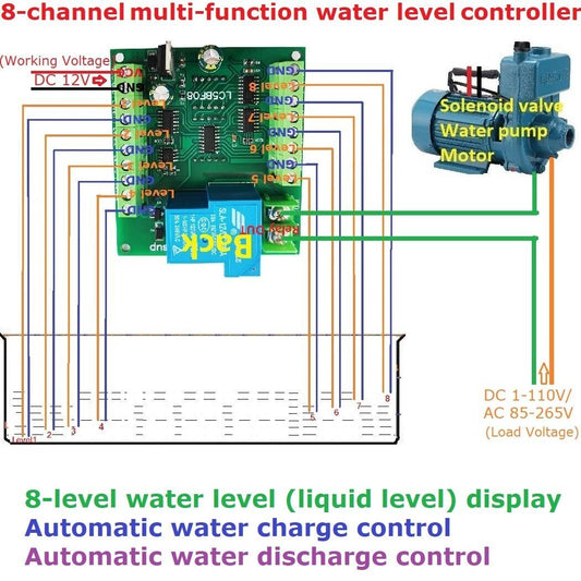 LC5BF08 DC 12V 8 Digital Water Level Indicator Liquid Sensor Automatic Water Supply
