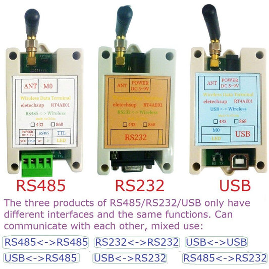 RT4AE01 433M 868M RS485 RS232 USB Wireless Transceiver Serial Data Long-Distance Transmi