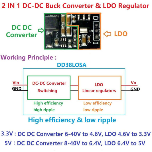 DD38LOSA 5W 2in1 LDORegulator&DC-DC Converter AMS1117 DC 6V 9V 12V 15V 24V to 5V 3.3V