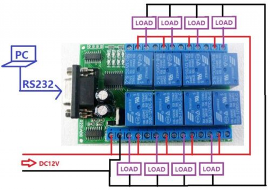 R221A08 8CH 12V RS232 Serial port Relay Module Switch Board for PLC Lamp LED Smart home