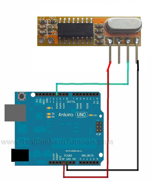 BX009 315MHz Super Het Remote RX Receiver Module -107dBm France IC SYNOXO SYN470R