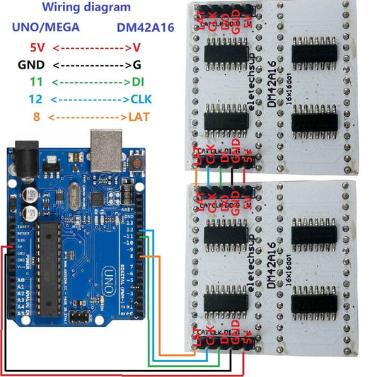 DM42A16 with ARDUINO sketch 16x16 Matrix Dot Red mini LED Display for MEGA DUE