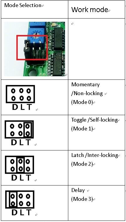 RF22B04 Multi-Function DC 12V 315MHz Delay Timer RF Wireless Relay Controller Switch