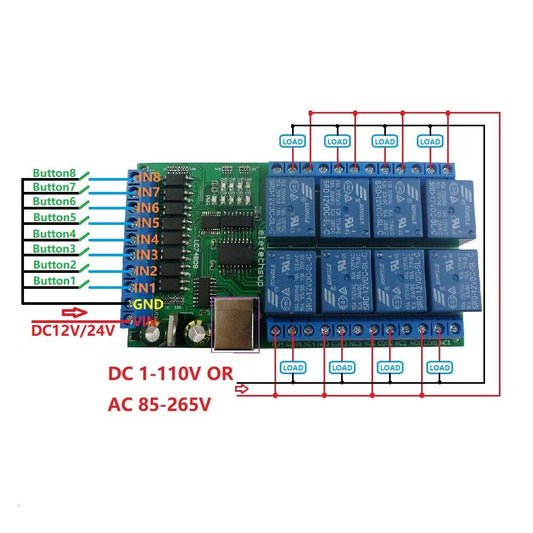 UD74B08 DC 12V 24V 8ch IO Digital Collector USB COM Serial Port UART Relay