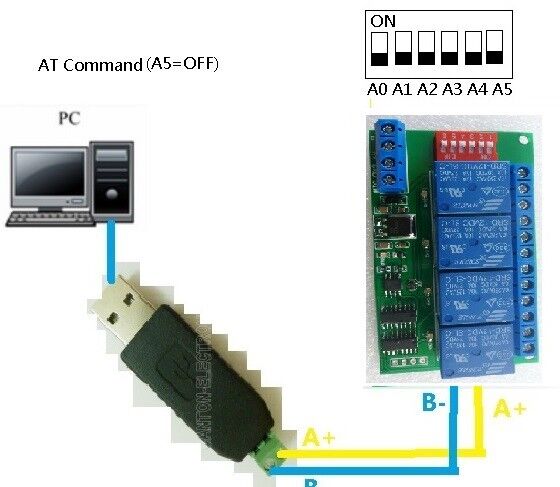 4CH 12V Modbus RTU PC UART RS485 Relay Board for PLC Lamp LED PTZ Camera Control