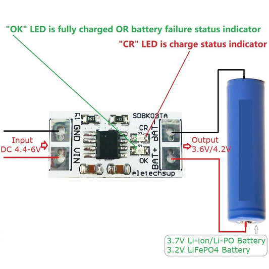 SDBK03TA 1A 3.7V Li-ion Li-Po / 3.2V LiFePO4 Battery 4.2V 3.6V Charger MPPT Solar Control