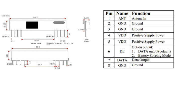 PLL ASK OOK Wireless RF Wireless LINK Transceiver Founction RX TX Modules 433MHZ