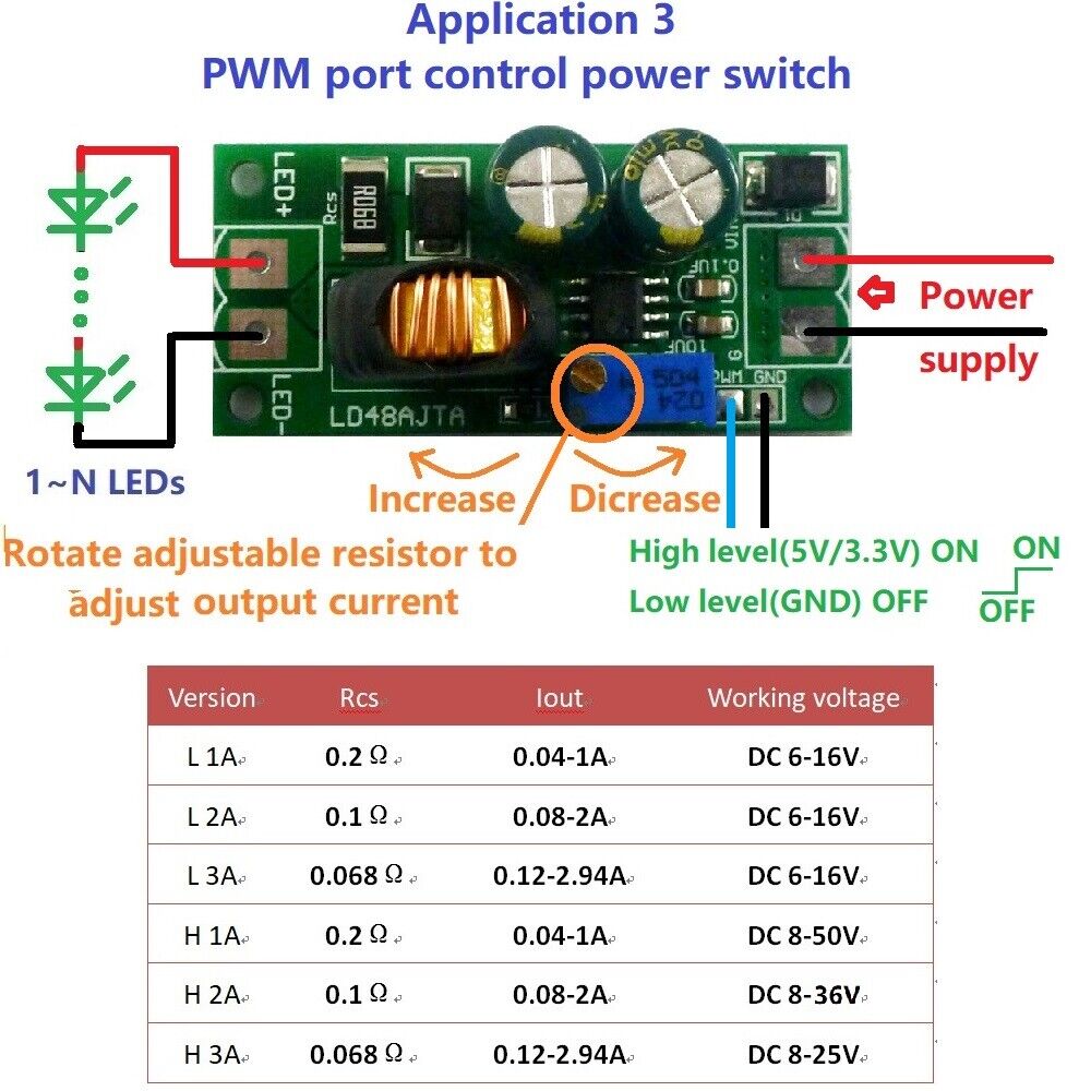 72W 2A DC 8-36V Adjustable Constant Current High Brightness LED Driver PWM