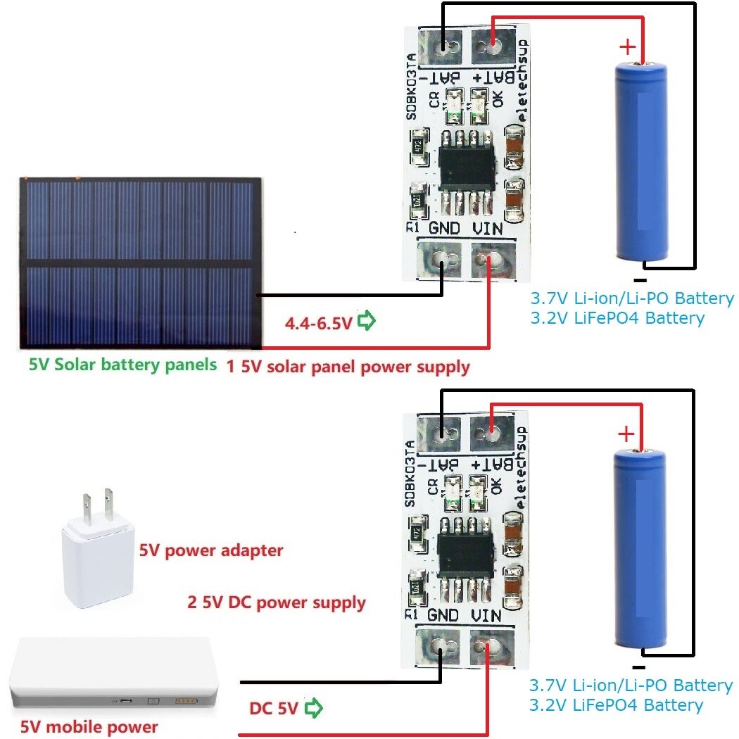 SDBK03TA 1A 3.7V Li-ion Li-Po / 3.2V LiFePO4 Battery 4.2V 3.6V Charger MPPT Solar Control
