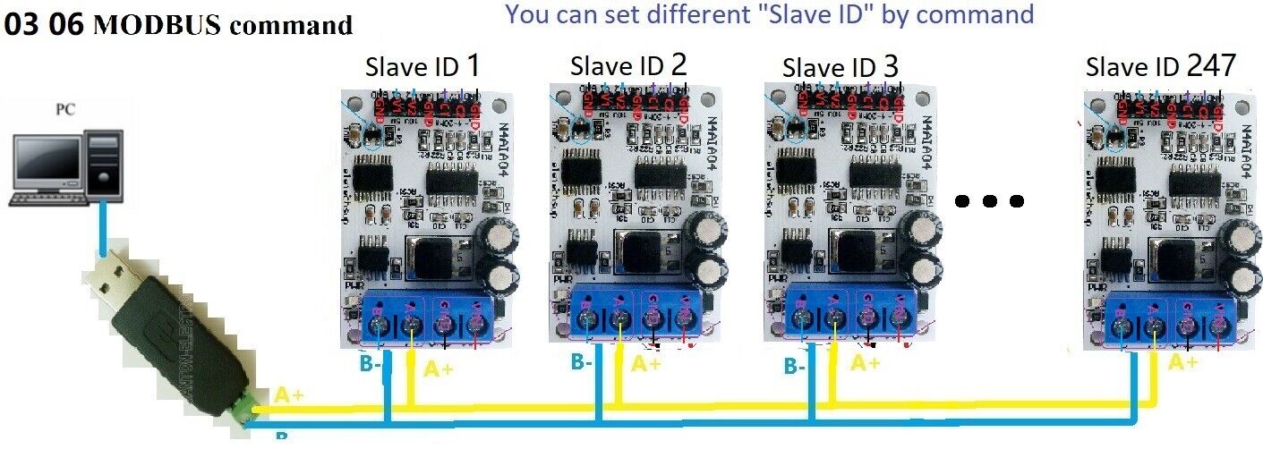 N4AIA04 DC 12V 4-20mA 0-5V 0-10V Voltage Signal Acquisition RS485 Modbus RTU Module