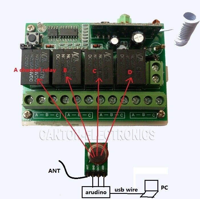 AK029Arduino Relay Kit 433MHz UART Remote Control Wireless Controler for MEGA2560