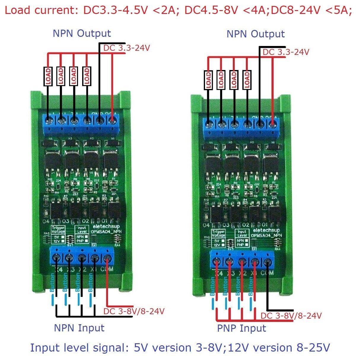 OPMSA04 OPMSB08 OPMSC12 OPMSD16 4-16CH 3.3V-24V Digital Logic 5A MOS Solid State NPN PNP PLC Signal Amplifier