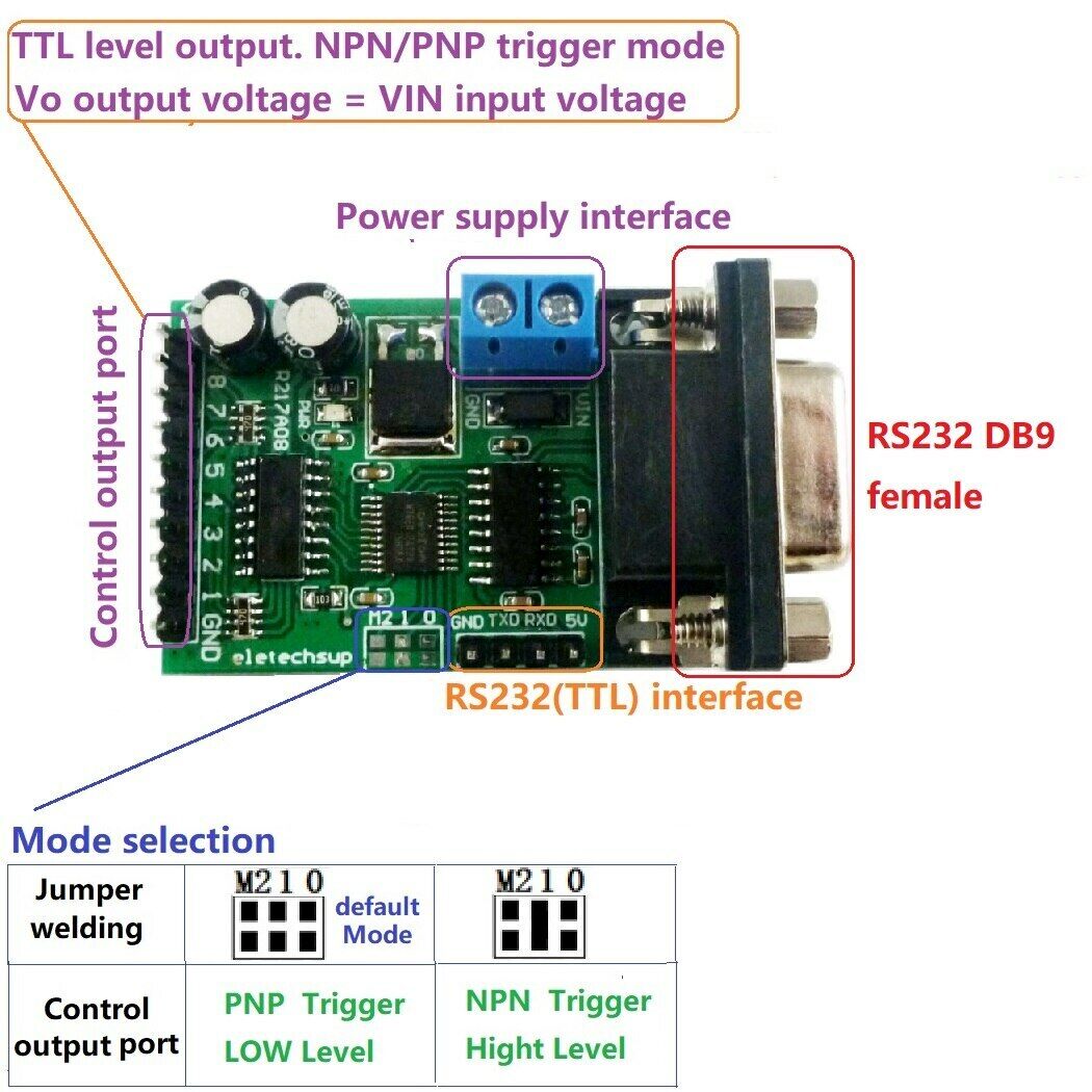 R217A08 5x 8ch 5V 12V 24V RS232 IO Control Switch Board Com DB9 Serial port