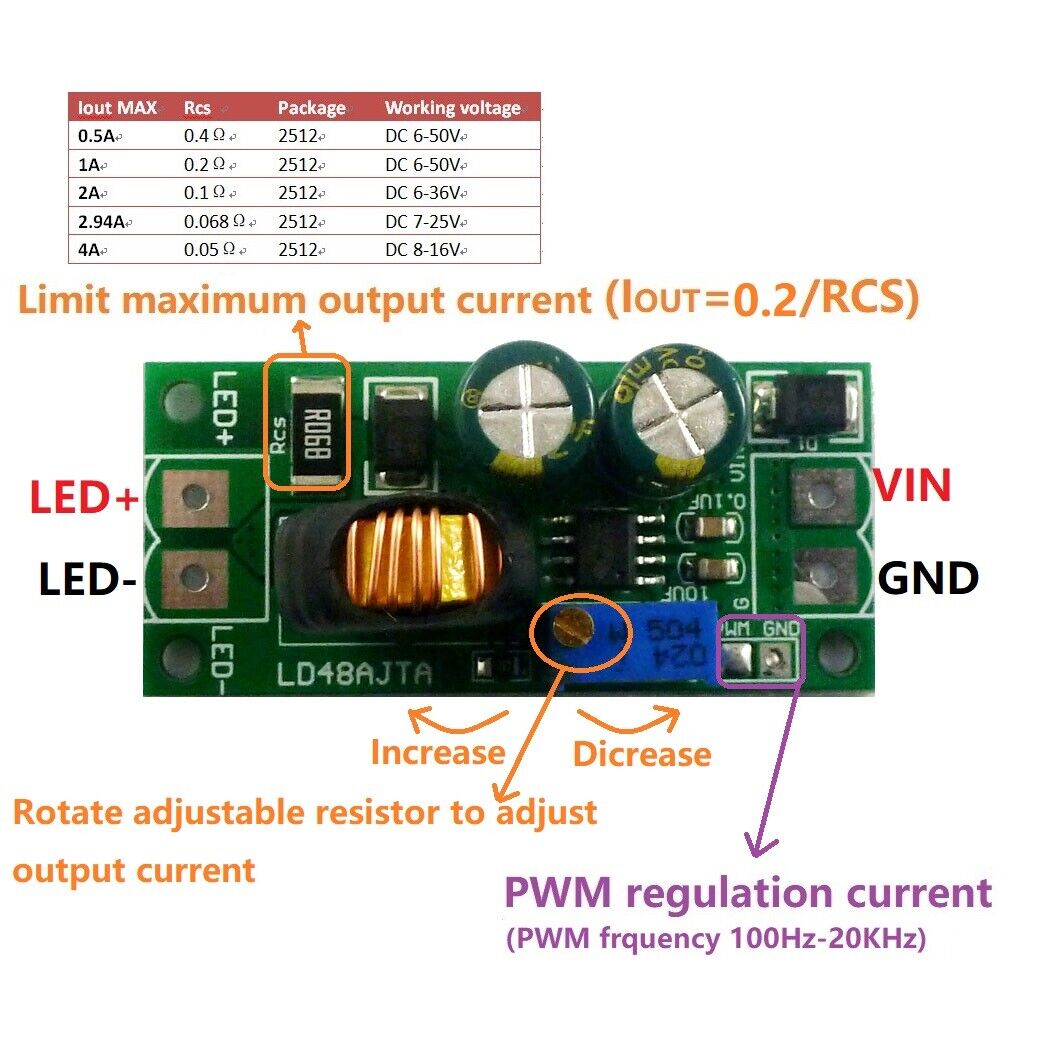 72W 2A DC 8-36V Adjustable Constant Current High Brightness LED Driver PWM