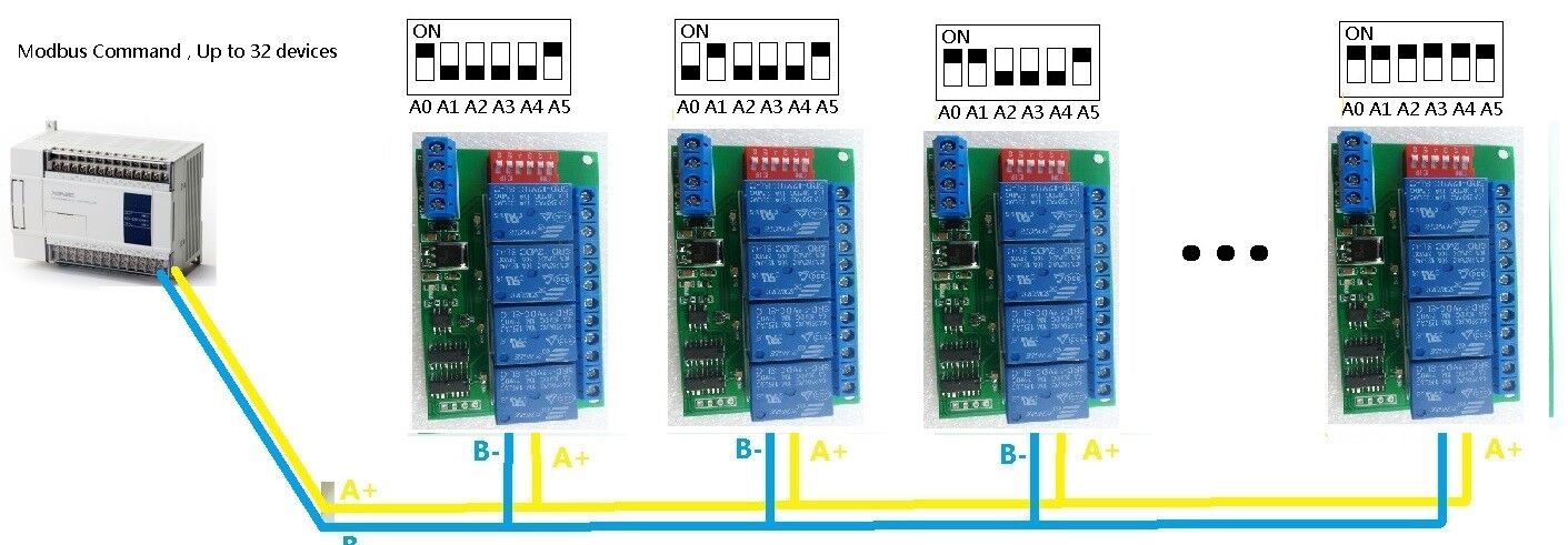 4CH 12V Modbus RTU PC UART RS485 Relay Board for PLC Lamp LED PTZ Camera Control
