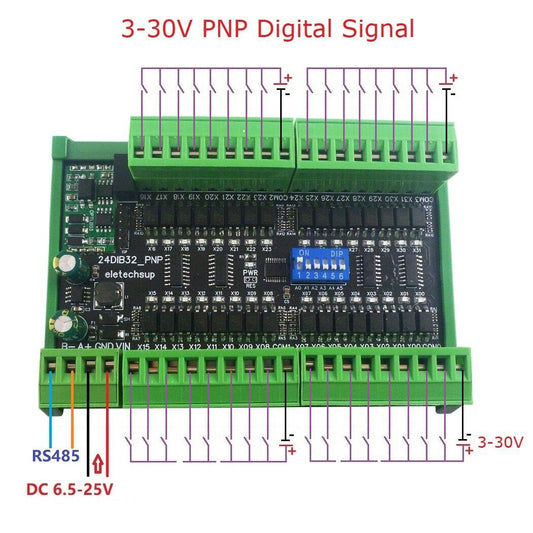 24DIB32 32CH DI PNP Digital PLC IO Expan 3000VDC Optical Dedicated Isolate Power