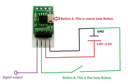 TB350 0.02Hz-10Mhz Adjustable Square Wave Pulse Signal generator replace NE555 DDS MCU