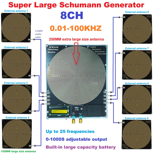 SFWSC08 8CH 250MM Large 25 Frequencies Sequential Output 7.83Hz Battery power Schumann Resonances Generator