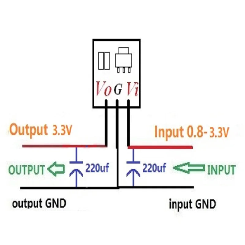 CE024 DC DC Boost Step UP Converter 0.8-3.3V to 3.3V Voltage Regulator Power supply Module