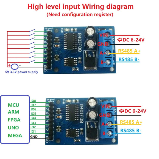 R4DIF08 8 Digital Switch RS485 Acquisition Board TTL LvTTL CMOS IO for PLC Expand Relay Industrial automation