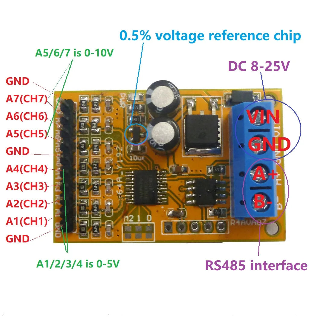 R4AVA07 7ch 5V 10V Analog Voltage acquisition Sampler RS485 ModBus RTU Module for PLC Oscilloscope ADC 4-20ma Sensor