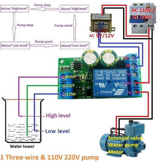 LC25A01 AC/DC 12V Fish tank Aquarium automatic water supply controller Water Level Sensor Solenoid valve water pump motor Switch