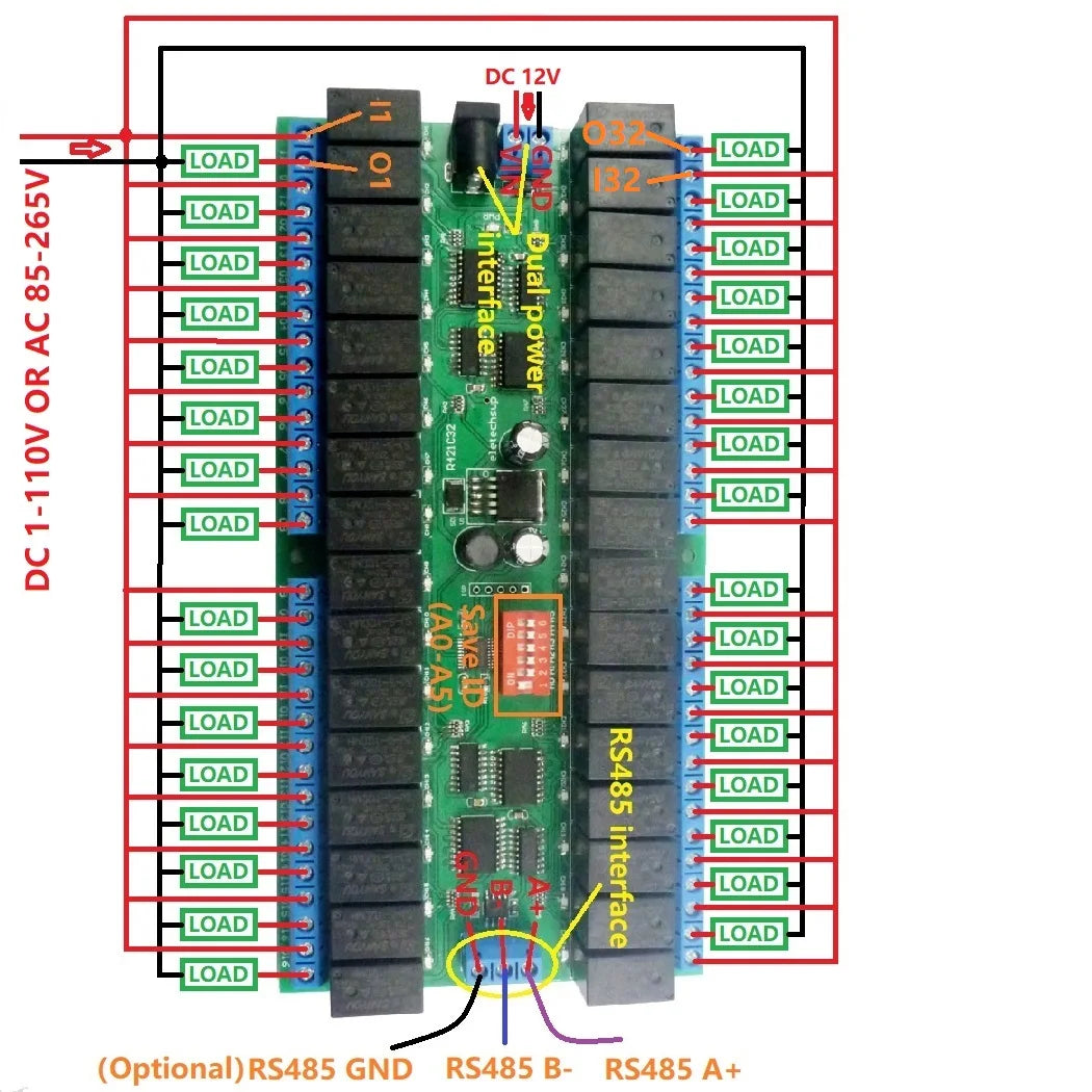 R421C32 DC 12V 24V 32ch Modbus RTU RS485 Relay Switch Board UART Serial port Module DIN Rail Box PLC expanding board
