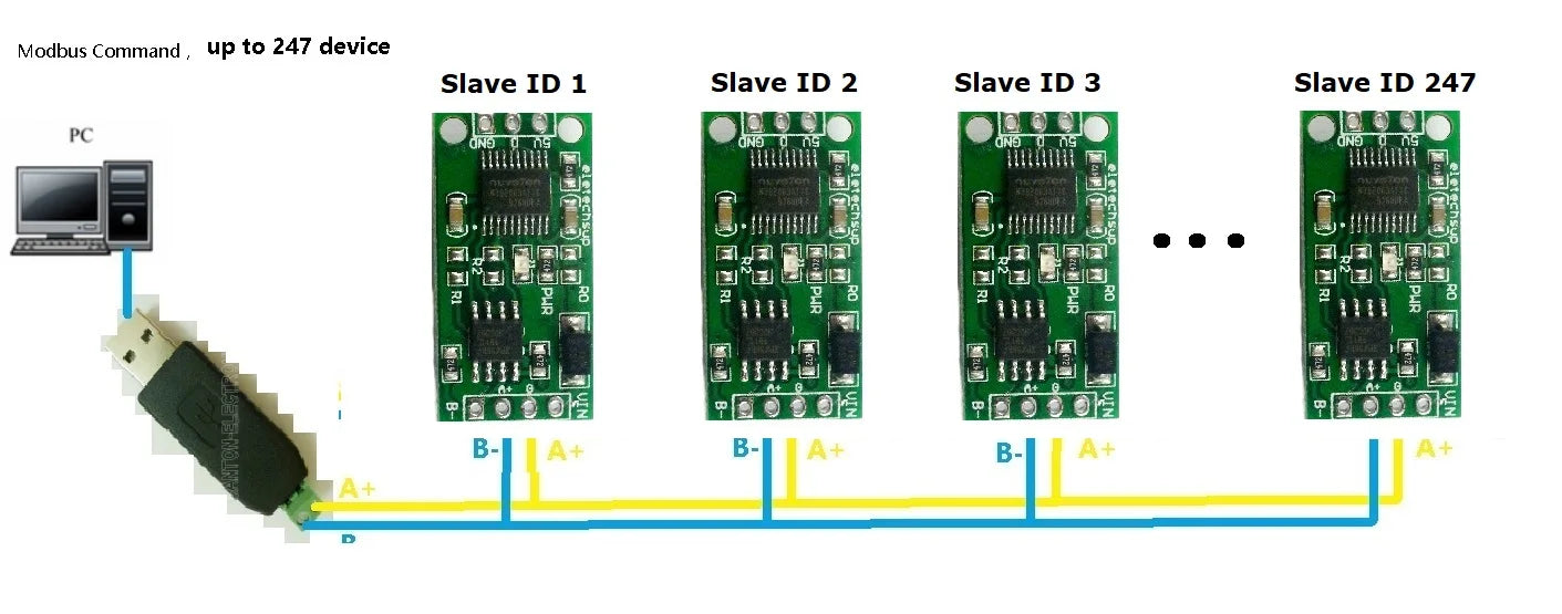 R46CA01 DS18B20 RS485 RS232 TTL Com UART Temperature Acquisition Sensor Modbus RTU for Arduiuo PC PLC MCU