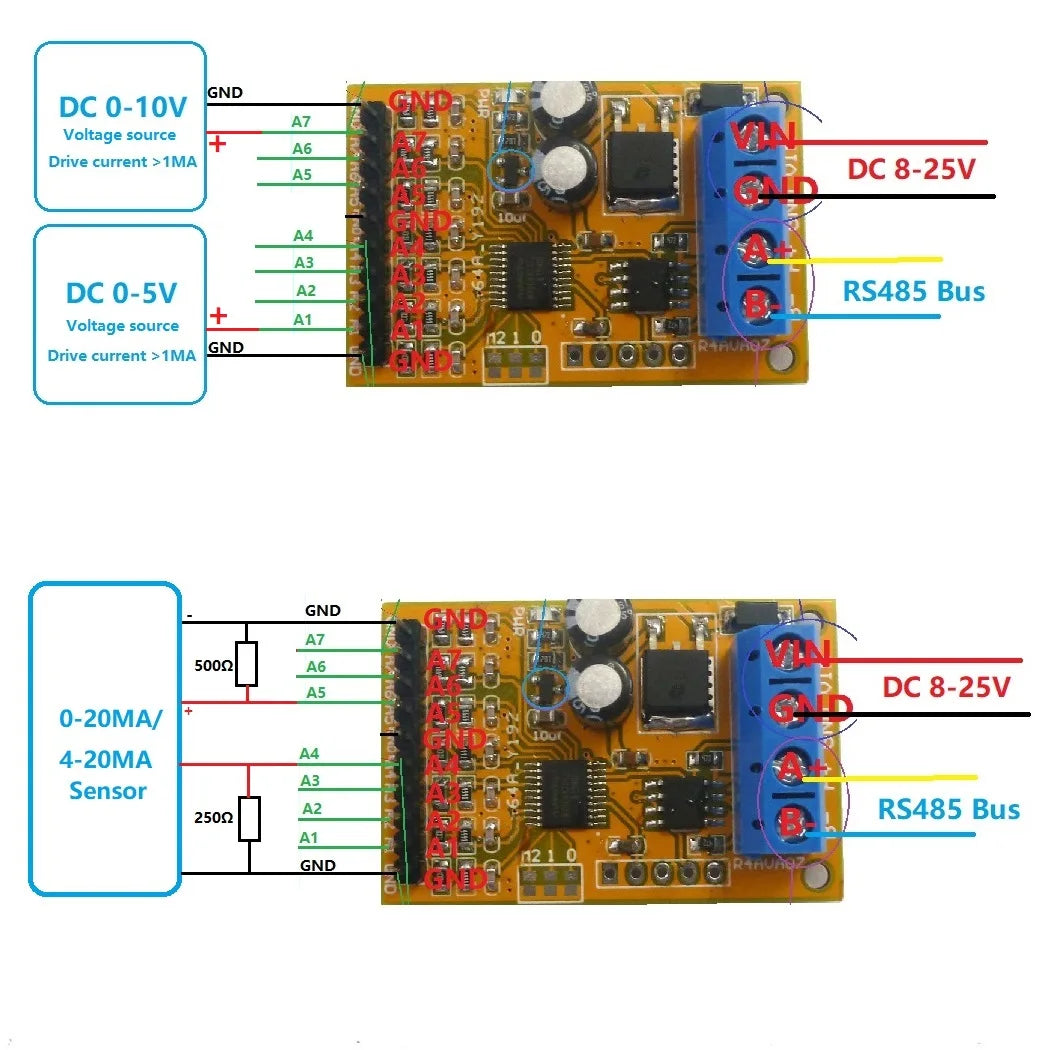 R4AVA07 7ch 5V 10V Analog Voltage acquisition Sampler RS485 ModBus RTU Module for PLC Oscilloscope ADC 4-20ma Sensor
