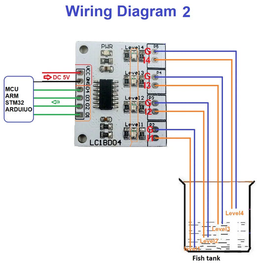 LC1BD04 DC 5V 4 Digital Water Level Indicator Board Liquid Sensor Controller Module for Arduiuo NANO Fish tank Water tower