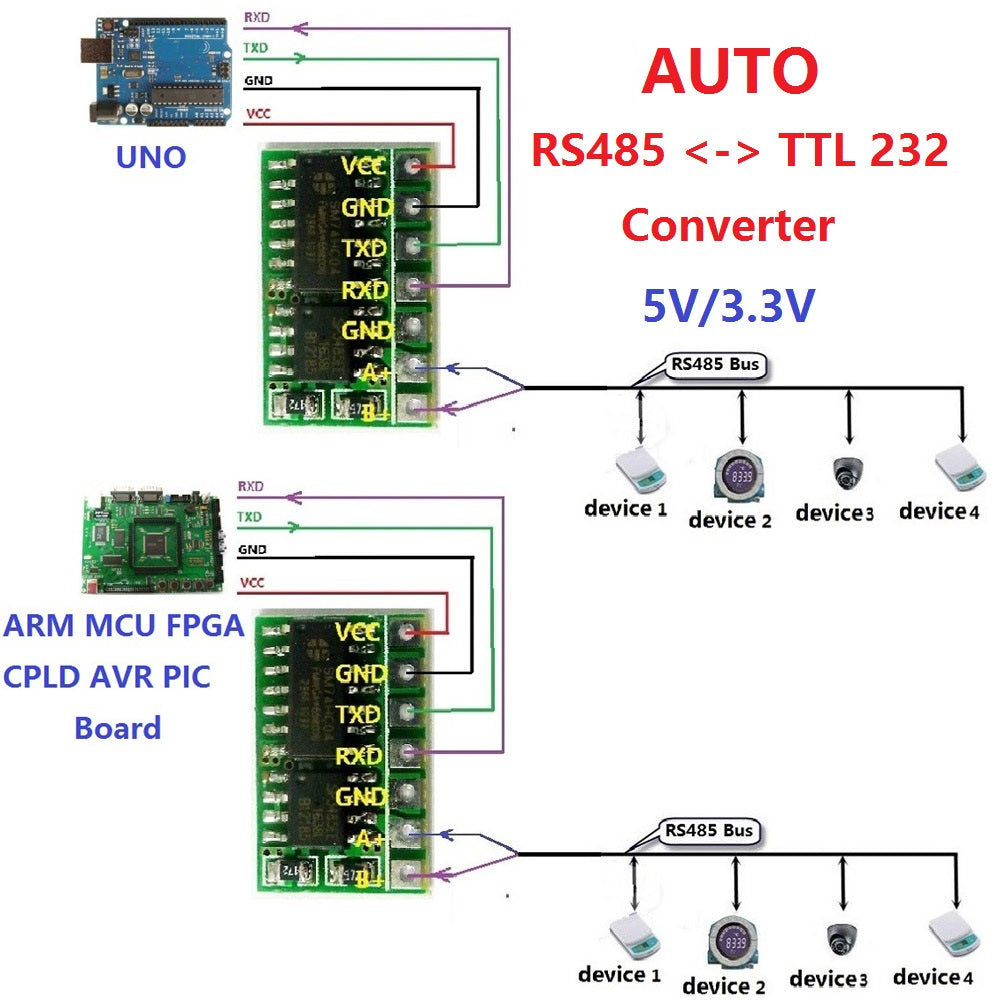 R411A01 mini Automatic control RS232(TTL) to RS485 Converter SP485 replace MAX485 for LED PTZ Modbus RTU
