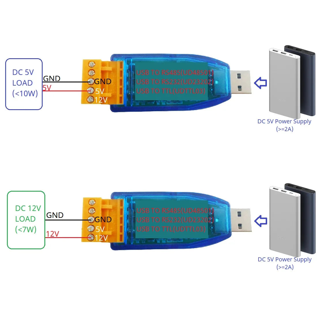 UDTTL03 UD23202 UD48501 12V 5V VCC Output USB to RS485 RS232 TTL Converter UART PC COM Serial Port Module for PLC IO HMI MCU PTZ Smart Home Debugging