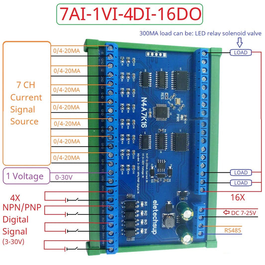 N4A7K16 N4A8I16 Digital Analog Mixed Acquisition Module with 24CH RS485 Remote I/O and 0-20MA 4-20MA Support