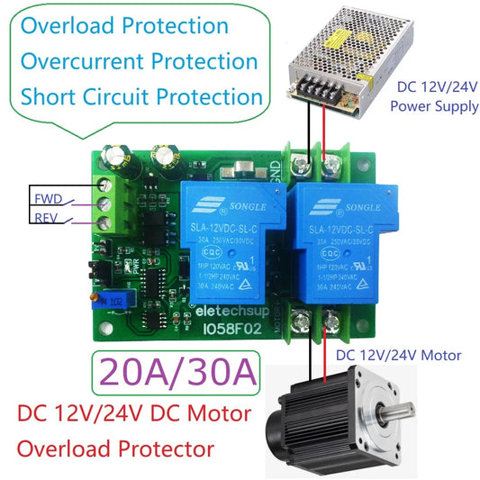 IO57E02 IO58F02 DC 12V 24V Brushed Motor Forward Reverse Controller Overload Overcurrent Short Circuit Overheat Protector Module