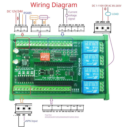 ES32C14 DC 12V 24V ESP32 Expansion Board Digital Analog DAC ADC IO Wifi Relay Switch ES32C14 Module for Arduino PLC Smart Home IOT Diy