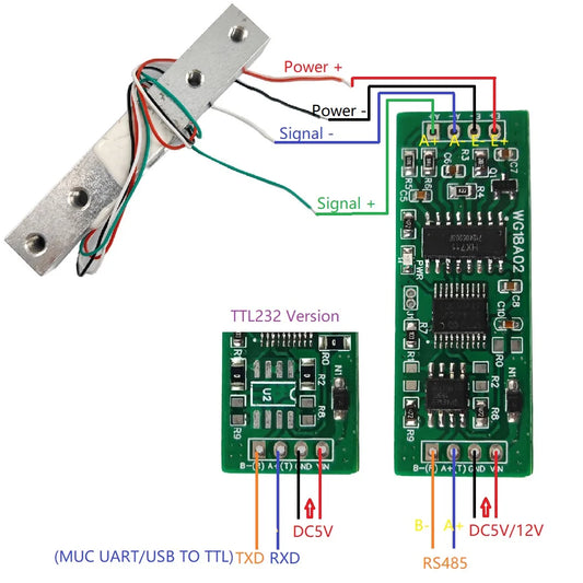 WG18A02 DC 5V 12V RS485 UART Modbus RTU HX711 Pressure Weight Sensor Electronic Scale Module for PLC Configuration Software