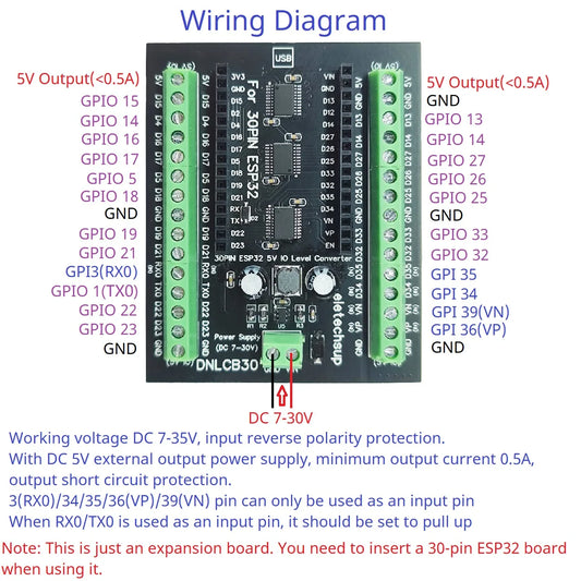 DNLCB30 30pin ESP32 Wifi 3.3V to 5V Bidirectional Level Converter LvTTL to TTL IO Automatic Switching Din Rail Expansion Board for Arduino IOT