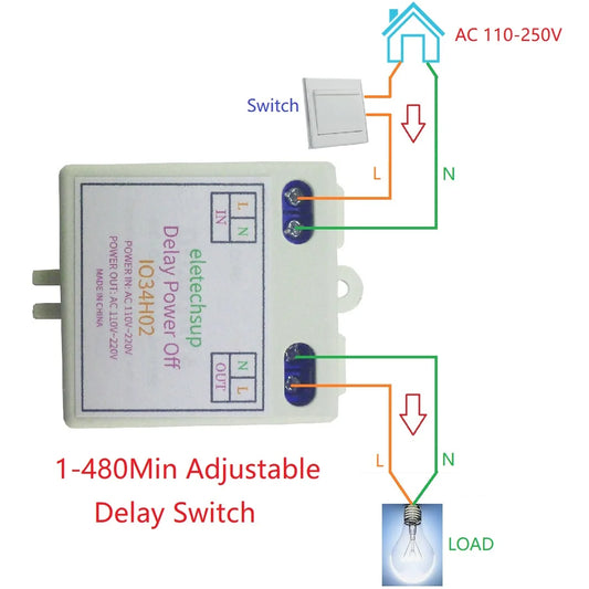 IO34H02 110V 120V 220V 50-60HZ AC Time Delay Relay DIP Switch to Set Time Switch for Light Fan Small Power Water Pump Automatic Door