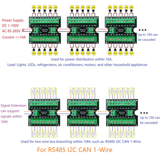 SPLIA12 RS485 I2C CAN 1-Wire BUS Hub Splitter Master-Slave Ring Network Wiring for ESP32 Remote IO PV inverter PLC HMI PTZ Printer LED