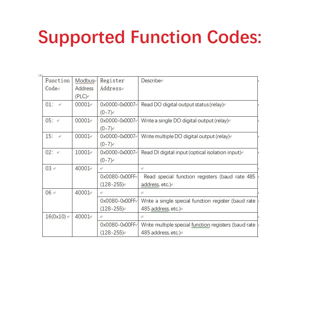 10IOA08 DC 12V 24V 8DI 8DO Multifunction RS485 Modbus RTU Relay Module Support 01 05 15 02 03 06 16 Function Code Switch Control Board