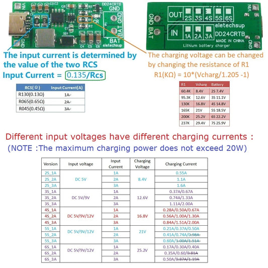 DD24CRTB 8.4V 12.6 16.8 21V 25.2V Step-up Boost Charger Module for 7.4V 11.1V 14.8V 18.5V 22.2V 18650 Battery Pack2-6S Type-c Multi-cell