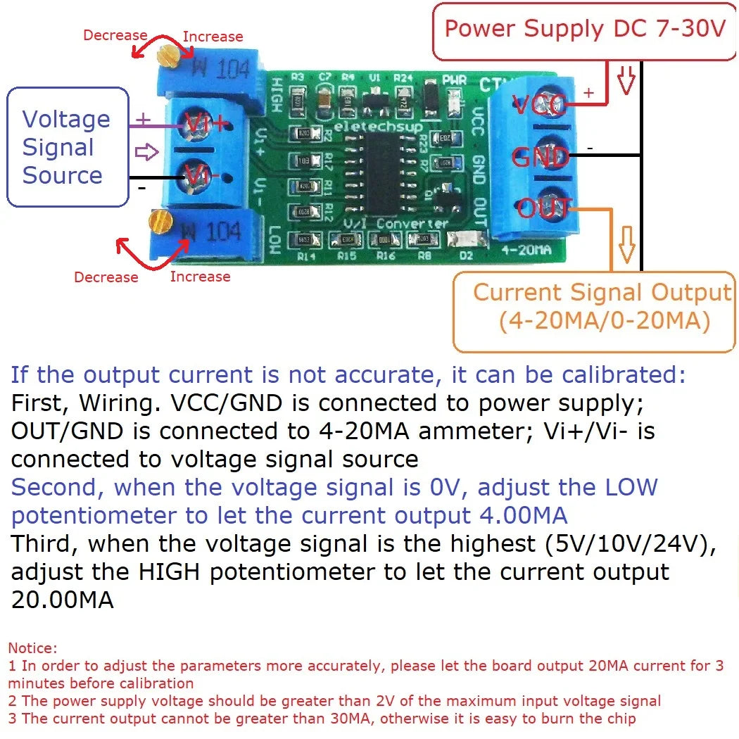 CTVIB01 0-5V/0-10V to 4-20mA/0-20mA Voltage to Current Analog IO Module Transmitter V/I Linear Converter for PLC RS485 Sensor