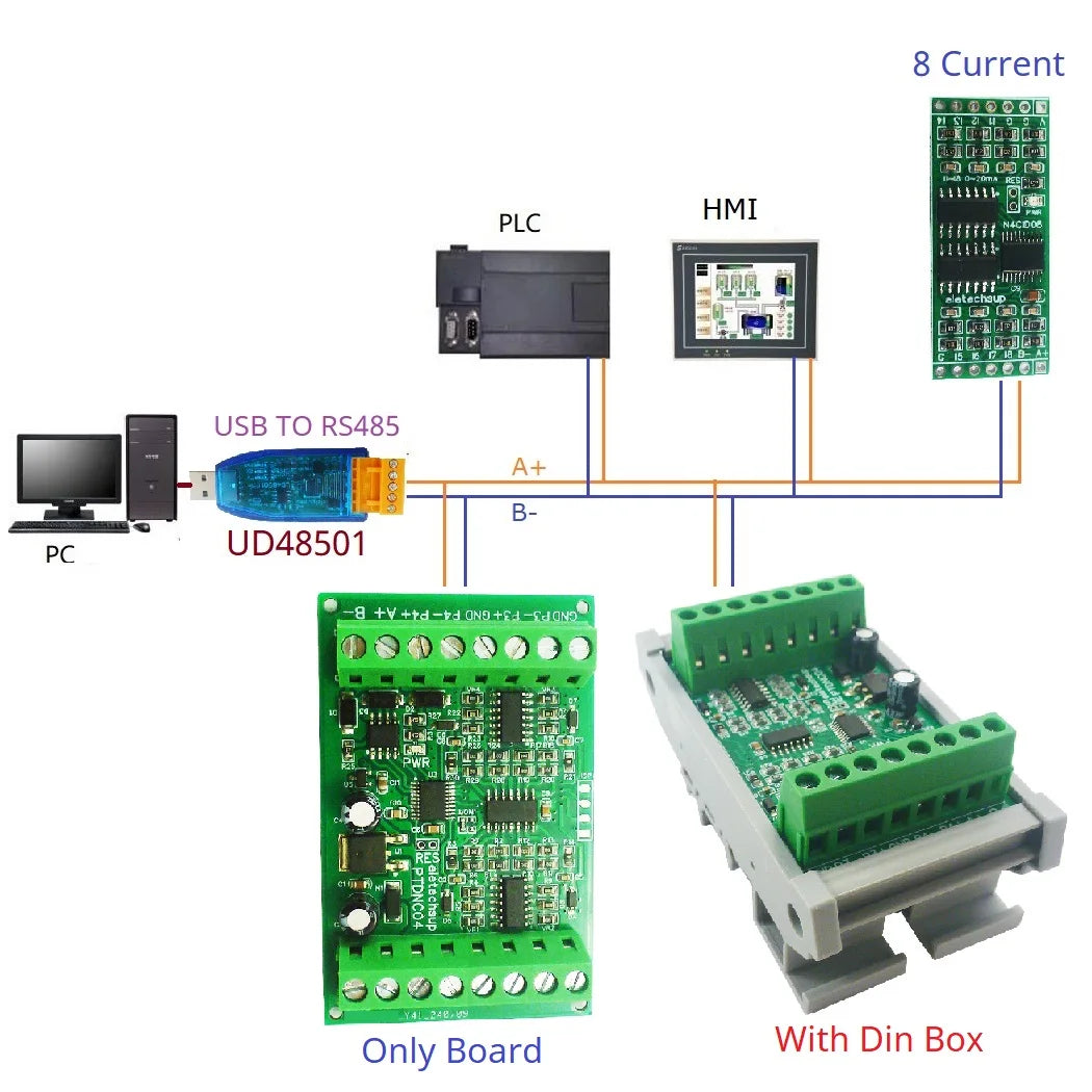 PTDNC04 PT1000 4CH Modbus Wide Range Temperature Sensor Collector PT100 RTD Platinum Thermal Resistance RS485 Remote Analog Quantity